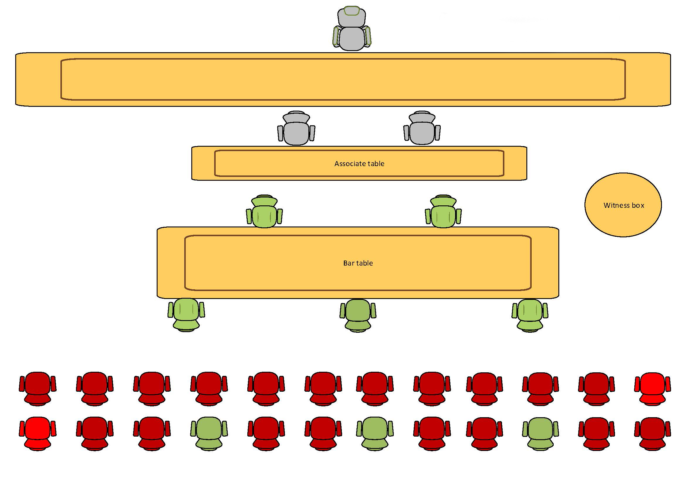 COVID-19 Coronavirus Family Law and Family Law Courts procedures