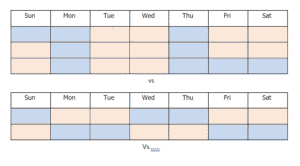 Child Custody schedules can vary