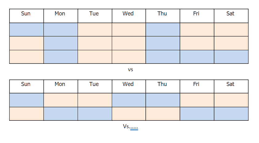 Child Custody schedules can vary